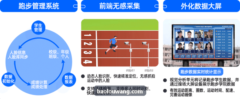 职业体育俱乐部数字媒体资产库运营实践