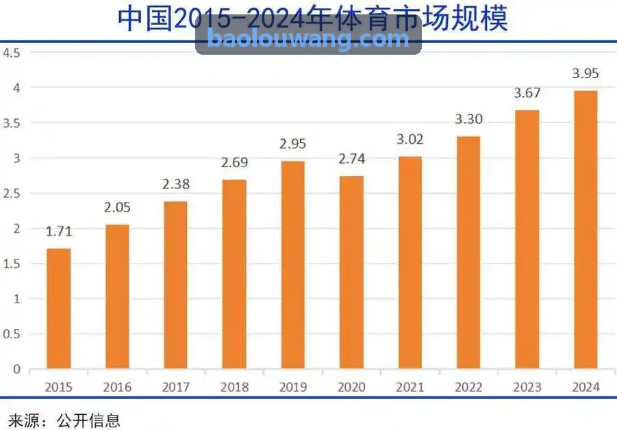赞助商品牌在体育新媒体传播中的智能曝光监测